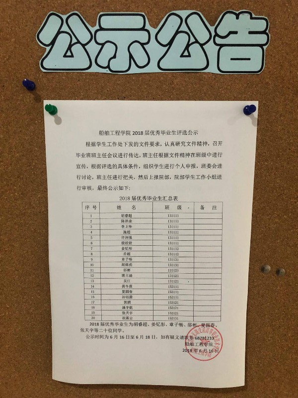 1555919936285044764.jpg 船舶工程学院2018届优秀毕业生评选公示图片.jpg