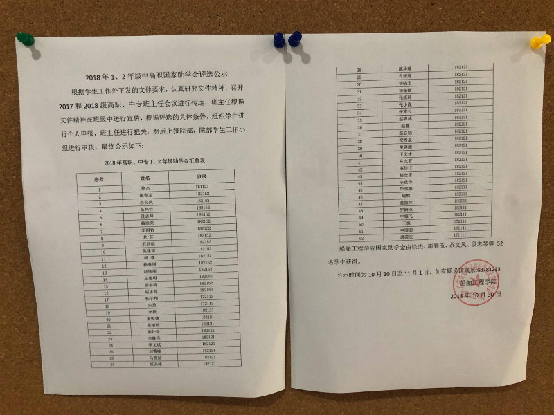 1555920737736068516.jpg 2018年1、2年级中高职国家助学金评选公示图片.jpg