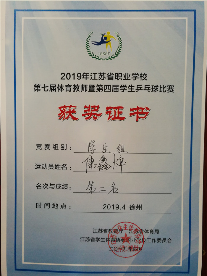 1556349871455011977.jpg IMG_20190426_115815.jpg