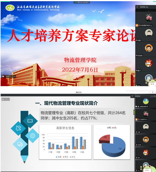 学院召开各专业2022级实施性人才培养方案修订专家论证会